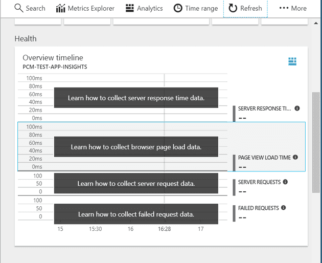 insights 4 insights 4