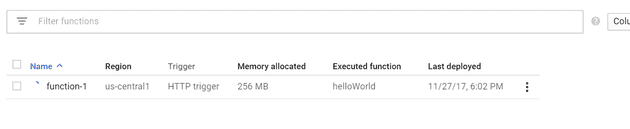 gcp func 3 gcp func 3