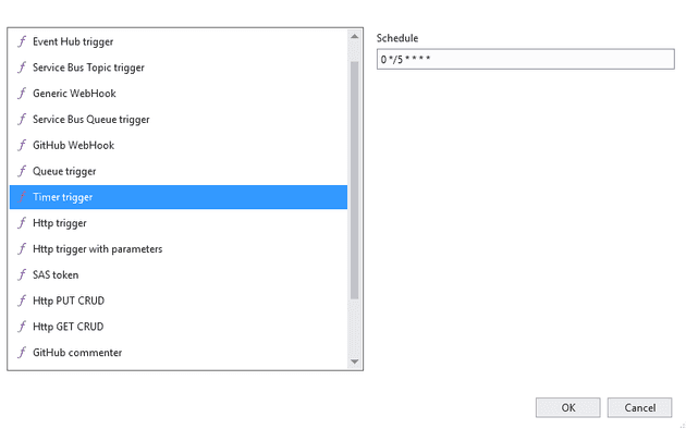 schedule 1 schedule 1